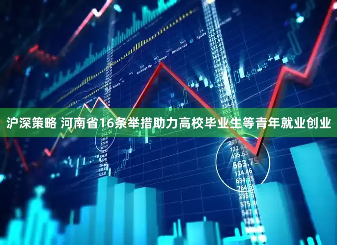 沪深策略 河南省16条举措助力高校毕业生等青年就业创业